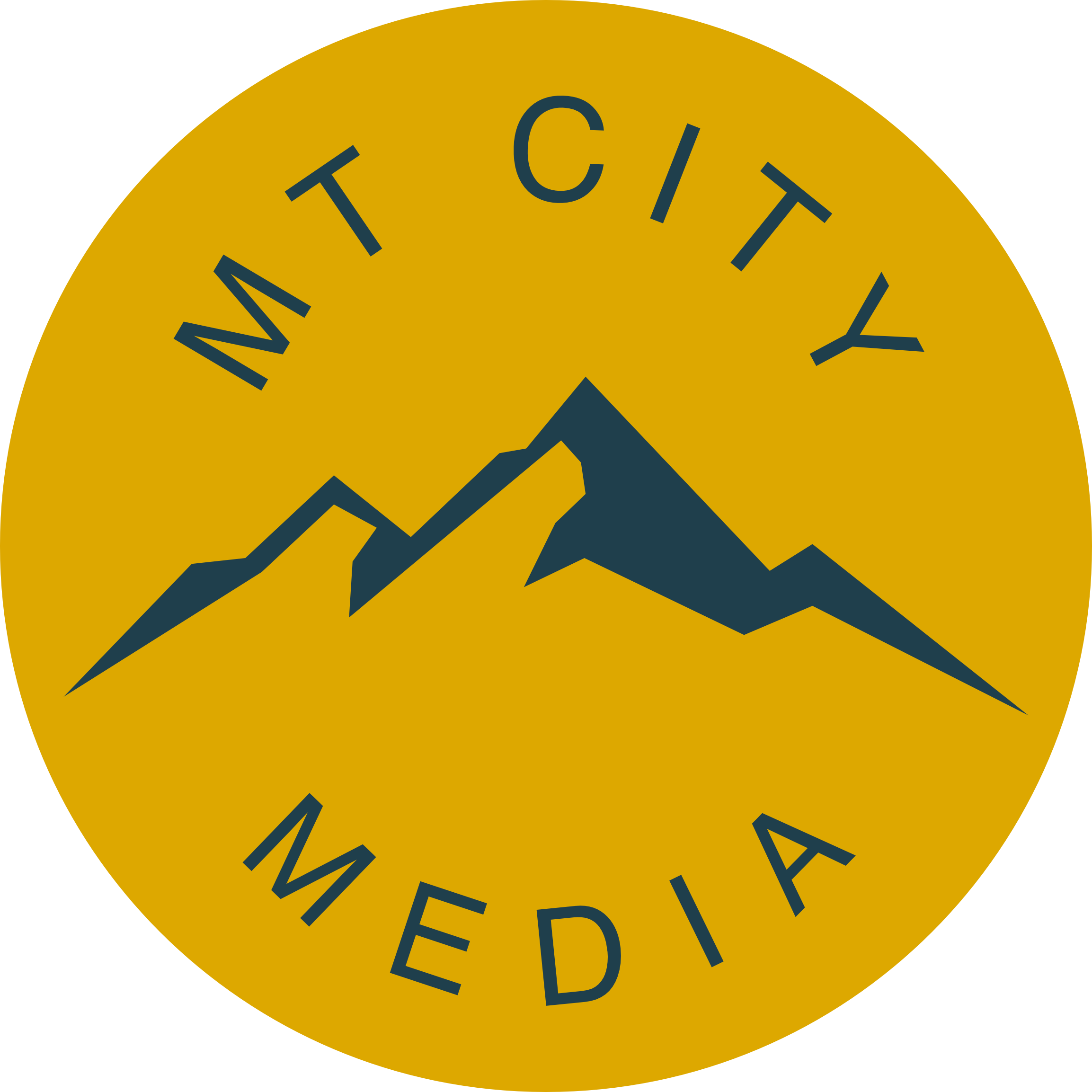 Mountain City Media